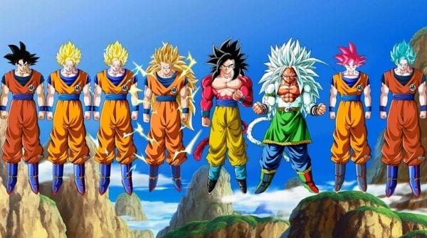 Featured image of post Goku All Forms Names