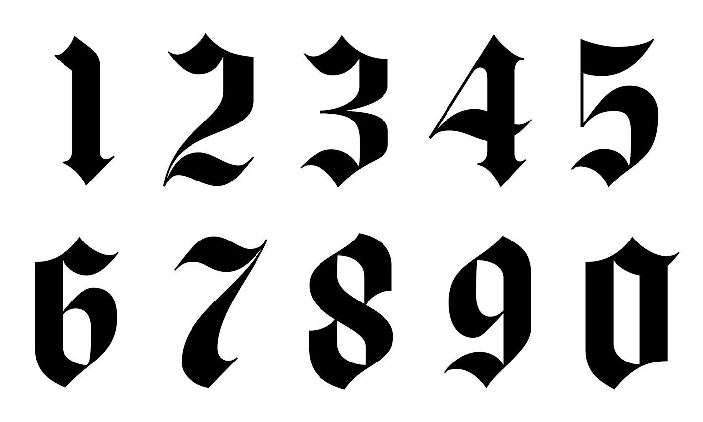 Featured image of post Gothic Number Fonts For Tattoos