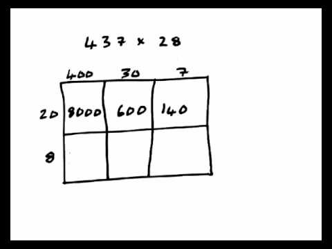 Featured image of post Math Box Method Multiplication