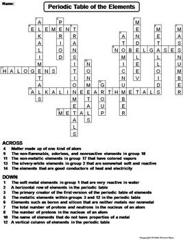 Featured image of post Periodic Table Puzzle Answers