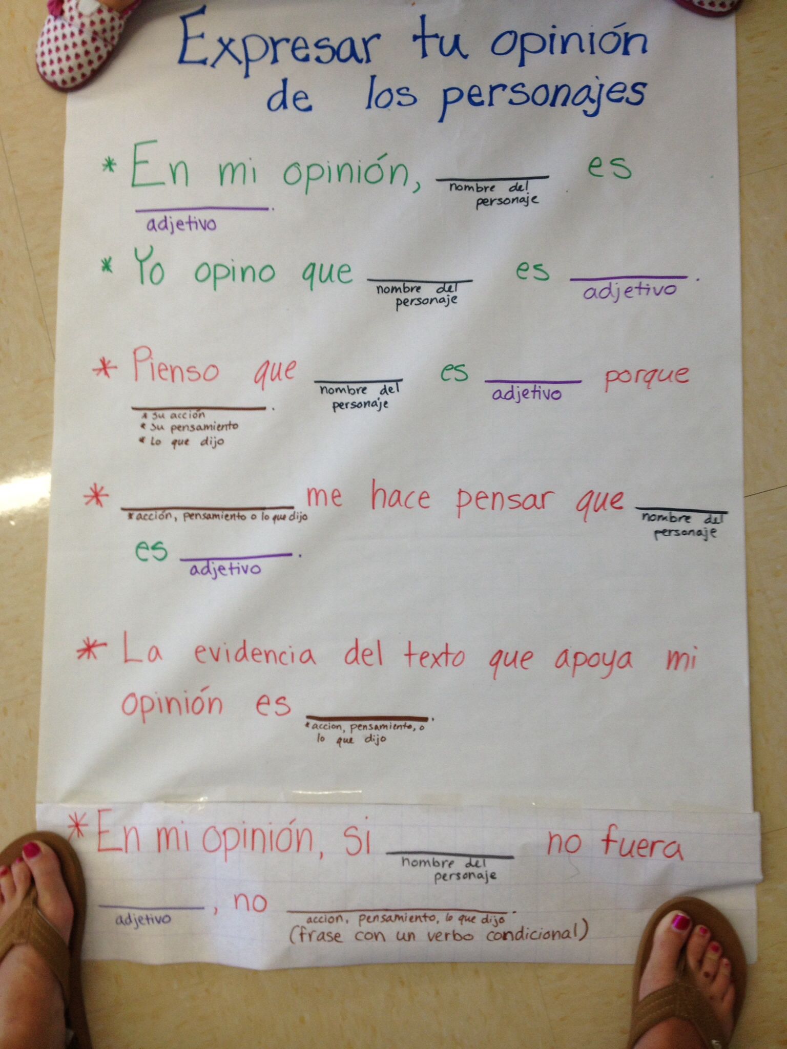 Featured image of post Sentence Frame In Spanish