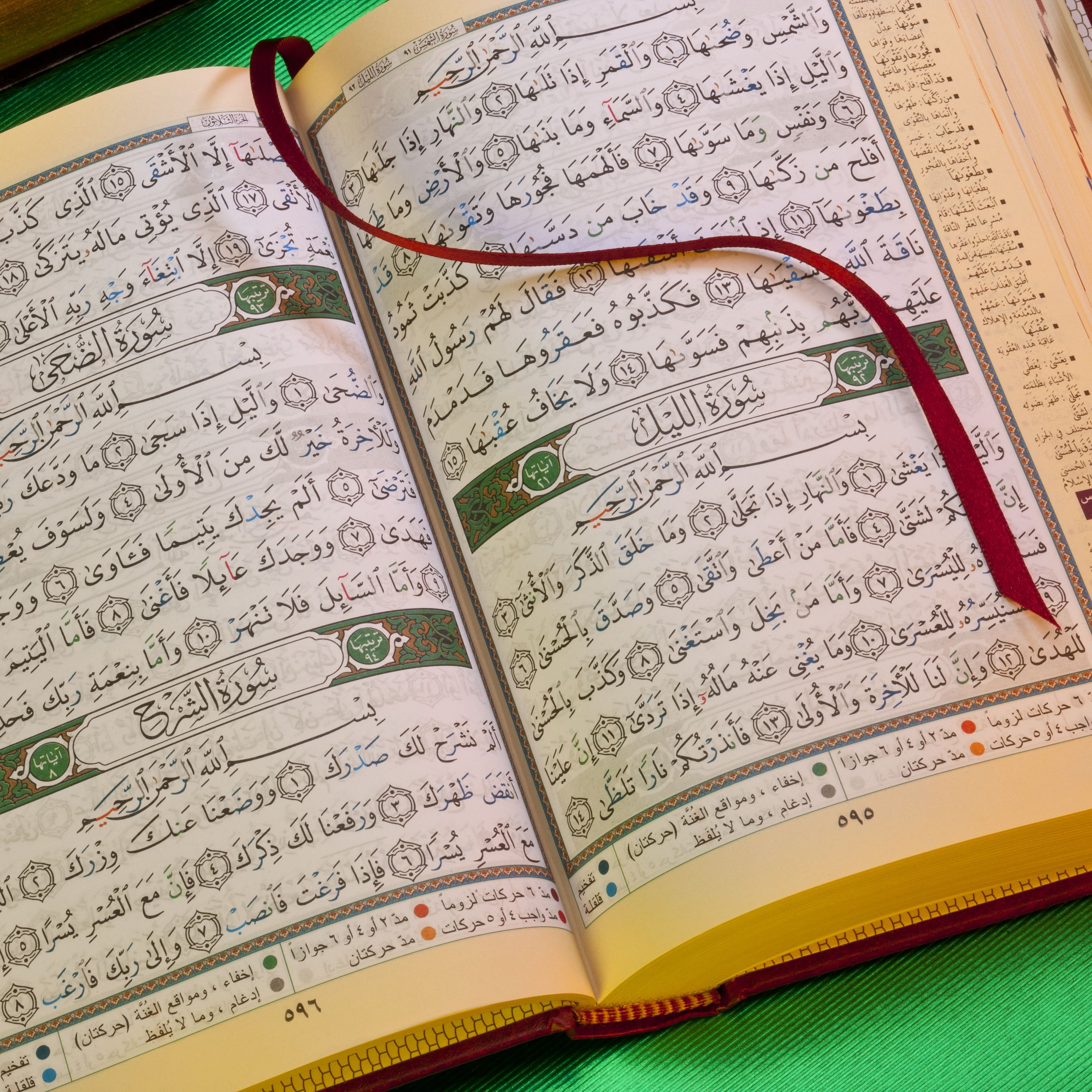 Featured image of post The Holy Book Of Islam Is Called The Qur&#039;an Meaning Recitation Because